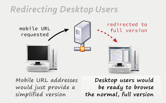 redirecting desktop users