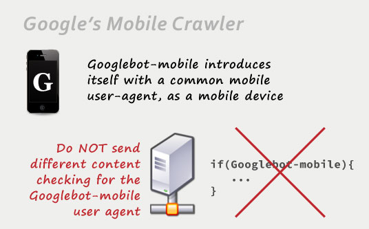 mobile website crawler