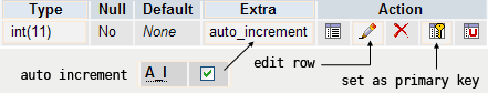 Setting auto increment in phpMyAdmin