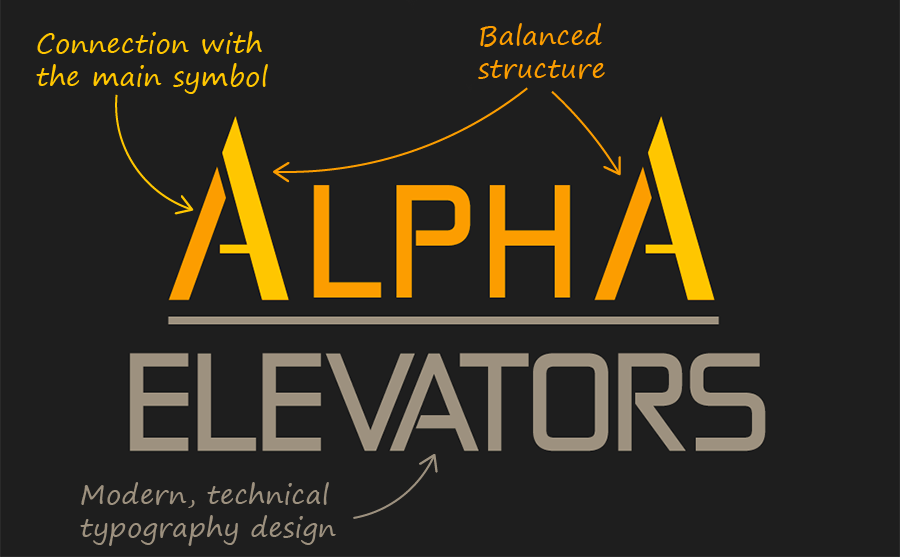 Alpha text design explained