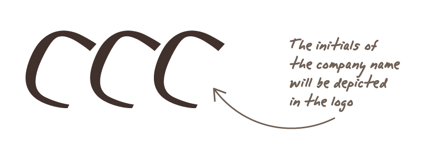 CCC initials concept