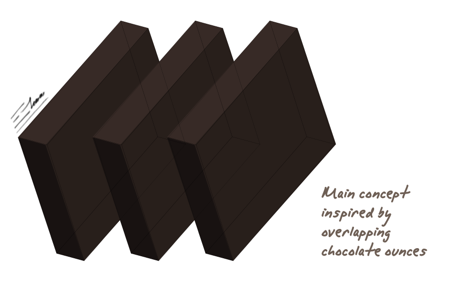 Chocolate logo design concept