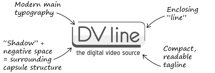 Digital video text design