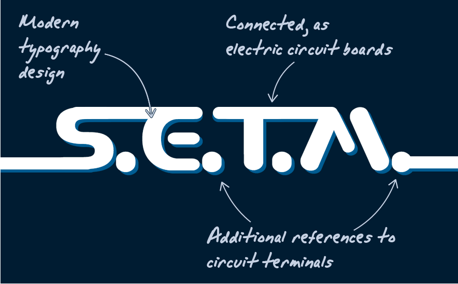 Electric typography design