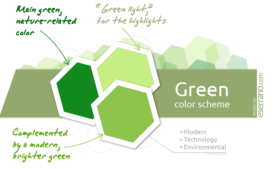 Green eco color scheme