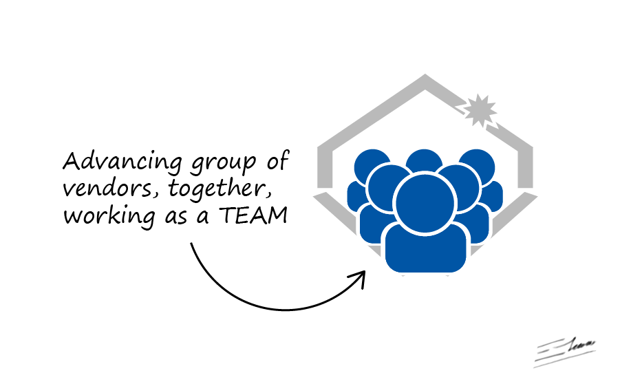 Group of realtors logo