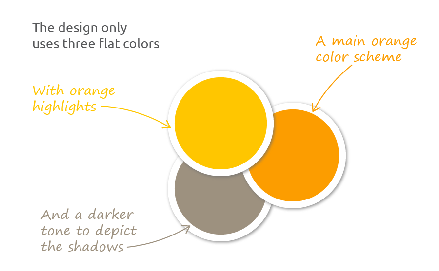 Orange color scheme