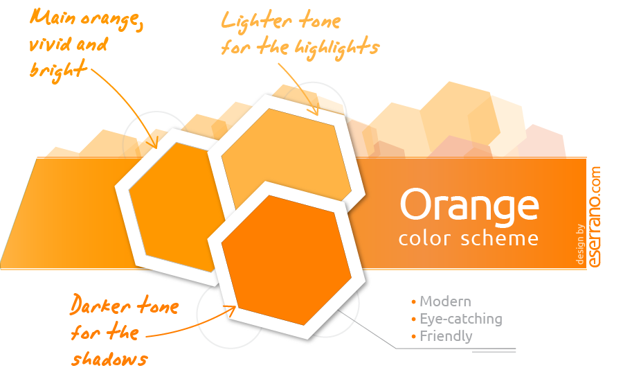 Orange color scheme