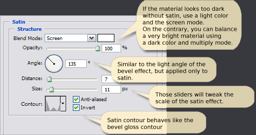 Tricks to work with satin in Photoshop