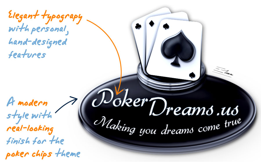 Poker typography