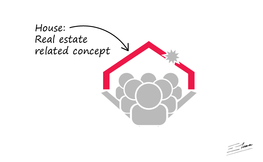 Real estate concept