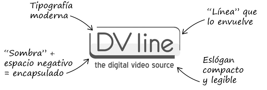 Texto logo vídeo digital