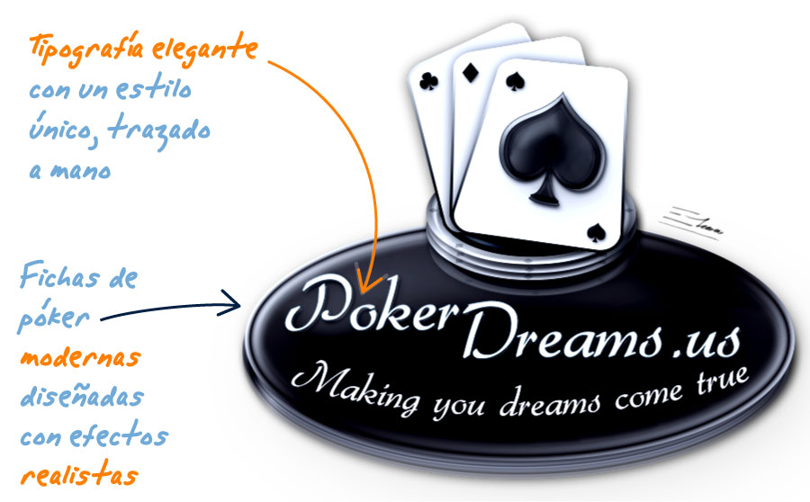 Tipografia de poker