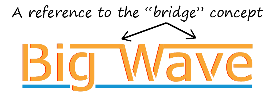 bridge concept in text
