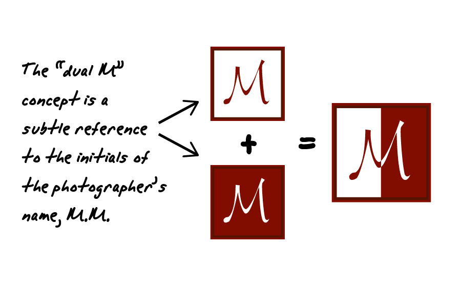 dual m symbol