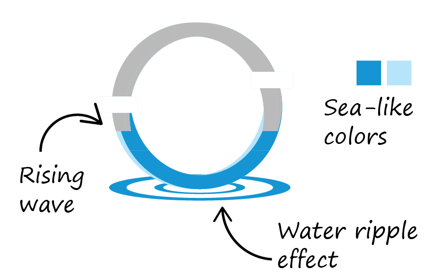 wave symbol ideas